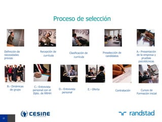 Proceso de selección




 Definición de             Recepción de                                            Preselección de          A.- Presentación
                                                   Clasificación de
 necesidades                 currícula                                               candidatos             de la empresa y
 previas                                               currícula                                                pruebas
                                                                                                             psicotécnicas




     B.- Dinámicas    C.- Entrevista
       de grupo      personal con el      D.- Entrevista              E.- Oferta                               Cursos de
                                                                                             Contratación
                     Dpto. de RRHH          personal                                                        Formación inicial




22
22
 