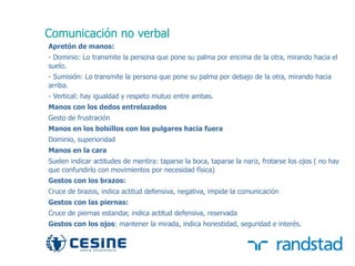 Comunicación no verbal
     Apretón de manos:
     - Dominio: Lo transmite la persona que pone su palma por encima de la otra, mirando hacia el
     suelo.
     - Sumisión: Lo transmite la persona que pone su palma por debajo de la otra, mirando hacia
     arriba.
     - Vertical: hay igualdad y respeto mutuo entre ambas.
     Manos con los dedos entrelazados
     Gesto de frustración
     Manos en los bolsillos con los pulgares hacia fuera
     Dominio, superioridad
     Manos en la cara
     Suelen indicar actitudes de mentira: taparse la boca, taparse la nariz, frotarse los ojos ( no hay
     que confundirlo con movimientos por necesidad física)
     Gestos con los brazos:
     Cruce de brazos, indica actitud defensiva, negativa, impide la comunicación
     Gestos con las piernas:
     Cruce de piernas estandar, indica actitud defensiva, reservada
     Gestos con los ojos: mantener la mirada, indica honestidad, seguridad e interés.


40
 
