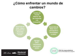 ¿Cómo enfrentar un mundo de
        cambios?
 
