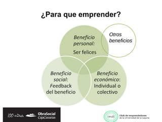 ¿Para que emprender?

                 Otros
                 beneficios
 