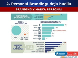BRANDING Y MARCA PERSONAL
2. Personal Branding: deja huella
 