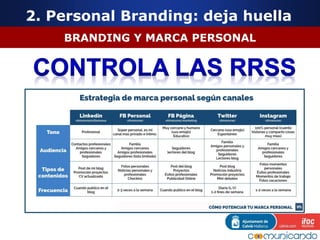 BRANDING Y MARCA PERSONAL
2. Personal Branding: deja huella
 