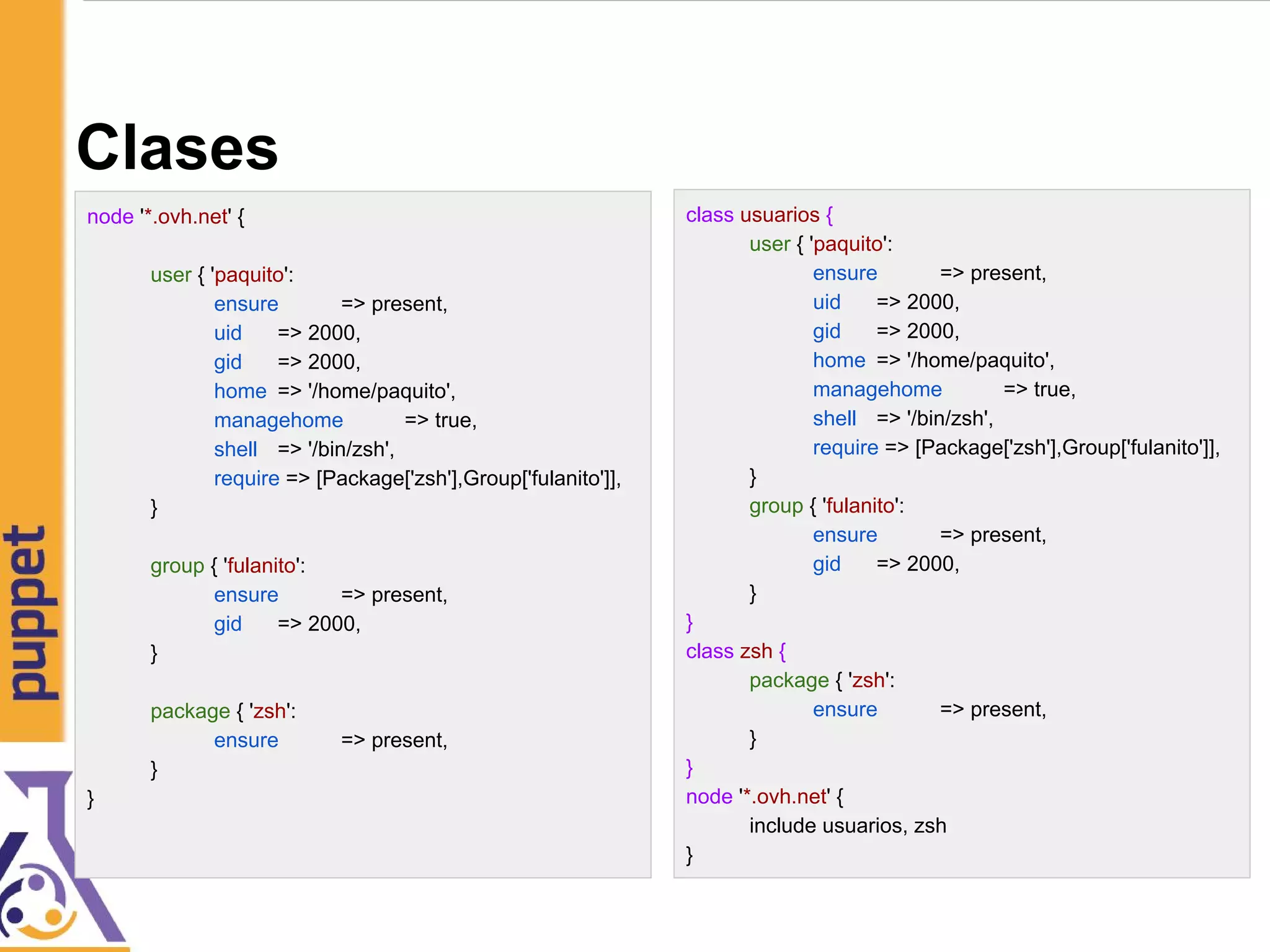 Clases
node '*.ovh.net' {
user { 'paquito':
ensure => present,
uid => 2000,
gid => 2000,
home => '/home/paquito',
managehome => true,
shell => '/bin/zsh',
require => [Package['zsh'],Group['fulanito']],
}
group { 'fulanito':
ensure => present,
gid => 2000,
}
package { 'zsh':
ensure => present,
}
}
class usuarios {
user { 'paquito':
ensure => present,
uid => 2000,
gid => 2000,
home => '/home/paquito',
managehome => true,
shell => '/bin/zsh',
require => [Package['zsh'],Group['fulanito']],
}
group { 'fulanito':
ensure => present,
gid => 2000,
}
}
class zsh {
package { 'zsh':
ensure => present,
}
}
node '*.ovh.net' {
include usuarios, zsh
}
 
