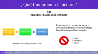 ¿Qué fundamenta la acción?
ABS
(Aprendizaje basado en la simulación)
Experimentar la representación de un
acontecimiento real considerando todas
las realidades posibles a suceder.
Prebriefing o
preparación
Simulación Debriefing
(Keskitalo, Ruokamo y Väisänen, 2015)
• Casos
• Problemas
• Teatral
 