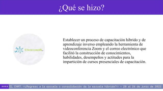¿Qué se hizo?
Establecer un proceso de capacitación hibrido y de
aprendizaje inverso empleando la herramienta de
videoconferencia Zoom y el correo electrónico que
facilitó la construcción de conocimientos,
habilidades, desempeños y actitudes para la
impartición de cursos presenciales de capacitación.
 