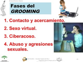 Presentación ciberbullying, sexting y grooming