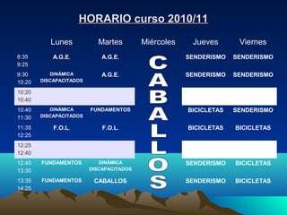 HORARIO curso 2010/11
           Lunes            Martes        Miércoles    Jueves       Viernes
8:35        A.G.E.           A.G.E.                   SENDERISMO   SENDERISMO
9:25
9:30       DINÁMICA          A.G.E.                   SENDERISMO   SENDERISMO
10:20   DISCAPACITADOS

10:20
10:40
10:40      DINÁMICA      FUNDAMENTOS                  BICICLETAS   SENDERISMO
11:30   DISCAPACITADOS

11:35       F.O.L.           F.O.L.                   BICICLETAS   BICICLETAS
12:25
12:25
12:40
12:40   FUNDAMENTOS         DINÁMICA                  SENDERISMO   BICICLETAS
13:30                    DISCAPACITADOS

13:35   FUNDAMENTOS       CABALLOS                    SENDERISMO   BICICLETAS
14:25
 