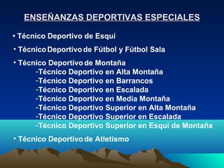 ENSEÑANZAS DEPORTIVAS ESPECIALES

• Técnico Deportivo de Esquí
• Técnico Deportivo de Fútbol y Fútbol Sala
• Técnico Deportivo de Montaña
      -Técnico Deportivo en Alta Montaña
      -Técnico Deportivo en Barrancos
      -Técnico Deportivo en Escalada
      -Técnico Deportivo en Media Montaña
      -Técnico Deportivo Superior en Alta Montaña
      -Técnico Deportivo Superior en Escalada
      -Técnico Deportivo Superior en Esquí de Montaña
• Técnico Deportivo de Atletismo
 