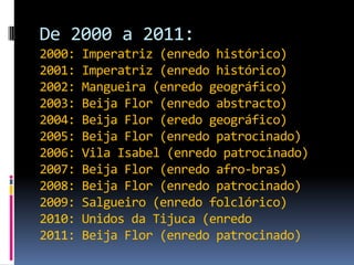 De 2000 a 2011:
2000:   Imperatriz (enredo histórico)
2001:   Imperatriz (enredo histórico)
2002:   Mangueira (enredo geográfico)
2003:   Beija Flor (enredo abstracto)
2004:   Beija Flor (eredo geográfico)
2005:   Beija Flor (enredo patrocinado)
2006:   Vila Isabel (enredo patrocinado)
2007:   Beija Flor (enredo afro-bras)
2008:   Beija Flor (enredo patrocinado)
2009:   Salgueiro (enredo folclórico)
2010:   Unidos da Tijuca (enredo
2011:   Beija Flor (enredo patrocinado)
 