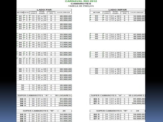 Apresentação Ciclo Charla & Caipirinha 2011