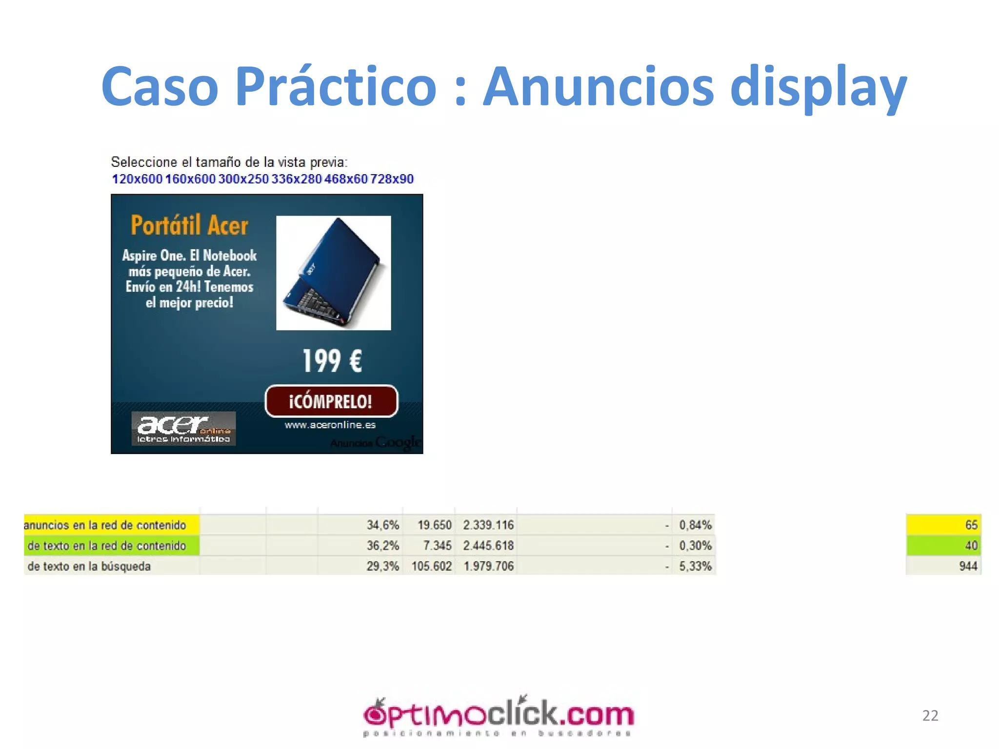 Caso Práctico : Anuncios display 