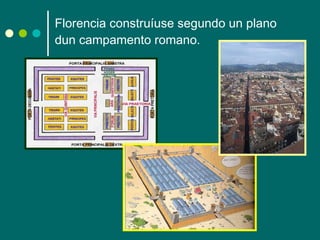 Florencia construíuse segundo un plano dun campamento romano. 