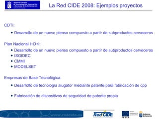 CDTI: Desarrollo de un nuevo pienso compuesto a partir de subproductos cerveceros Plan Nacional I+D+i: Desarrollo de un nuevo pienso compuesto a partir de subproductos cerveceros ISGIDEC CMMI MODELSET Desarrollo de tecnología alugator mediante patente para fabricación de cpp Empresas de Base Tecnológica: Fabricación de dispositivos de seguridad de patente propia La Red CIDE 2008: Ejemplos proyectos 