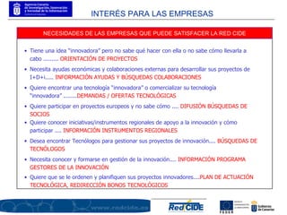 Tiene una idea “innovadora” pero no sabe qué hacer con ella o no sabe cómo llevarla a cabo .........  ORIENTACIÓN DE PROYECTOS   NECESIDADES DE LAS EMPRESAS QUE PUEDE SATISFACER LA RED CIDE INTERÉS PARA LAS EMPRESAS Quiere encontrar una tecnología “innovadora” o comercializar su tecnología “innovadora” ........ DEMANDAS / OFERTAS TECNOLÓGICAS Quiere participar en proyectos europeos y no sabe cómo ....  DIFUSIÓN BÚSQUEDAS DE SOCIOS Quiere conocer iniciativas/instrumentos regionales de apoyo a la innovación y cómo participar ....  INFORMACIÓN INSTRUMENTOS REGIONALES Desea encontrar Tecnólogos para gestionar sus proyectos de innovación....  BÚSQUEDAS DE TECNÓLOGOS Necesita conocer y formarse en gestión de la innovación....  INFORMACIÓN PROGRAMA GESTORES DE LA INNOVACIÓN Quiere que se le ordenen y planifiquen sus proyectos innovadores.... PLAN DE ACTUACIÓN TECNOLÓGICA, REDIRECCIÓN BONOS TECNOLÓGICOS Necesita ayudas económicas y colaboraciones externas para desarrollar sus proyectos de I+D+i.....  INFORMACIÓN AYUDAS Y BÚSQUEDAS COLABORACIONES 