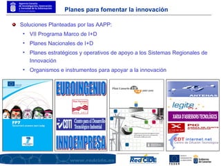 Planes para fomentar la innovación Soluciones Planteadas por las AAPP: VII Programa Marco de I+D Planes Nacionales de I+D  Planes estratégicos y operativos de apoyo a los Sistemas Regionales de Innovación  Organismos e instrumentos para apoyar a la innovación 