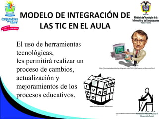 MODELO DE INTEGRACIÓN DE
LAS TIC EN EL AULA
El uso de herramientas
tecnológicas,
les permitirá realizar un
proceso de cambios,
actualización y
mejoramientos de los
procesos educativos.

http://iemicaelabastidashyo.blogspot.com/2011/06/nuevo-rol-docente.html

www.innovacionsur.bligoo.com

http://jorgeadmaristaszgz.wordpress.com/2012/03/09/49/estudian
te/

 
