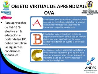 OBJETO VIRTUAL DE APRENDIZAJE
OVA
• Para aprovechar
de manera
efectiva en la
educación el
poder de las TIC,
deben cumplirse
las siguientes
condiciones
esenciales

 