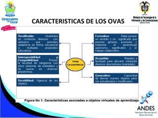 CARACTERISTICAS DE LOS OVAS

 