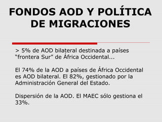 FONDOS AOD Y POLÍTICA
DE MIGRACIONES
> 5% de AOD bilateral destinada a países
“frontera Sur” de África Occidental...
El 74% de la AOD a países de África Occidental
es AOD bilateral. El 82%, gestionado por la
Administración General del Estado.
Dispersión de la AOD. El MAEC sólo gestiona el
33%.
 