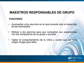 MAESTROS RESPONSABLES DE GRUPO
FUNCIONES:

• Acompañar a los alumnos en el aula durante todo el desarrollo
  de las actividades.

• Motivar a los alumnos para que compartan sus experiencias
  con los compañeros de su grupo y escuela.

• Vigilar el comportamiento de lo niños y cuidar que no haya
  ningún riesgo para ellos.
 