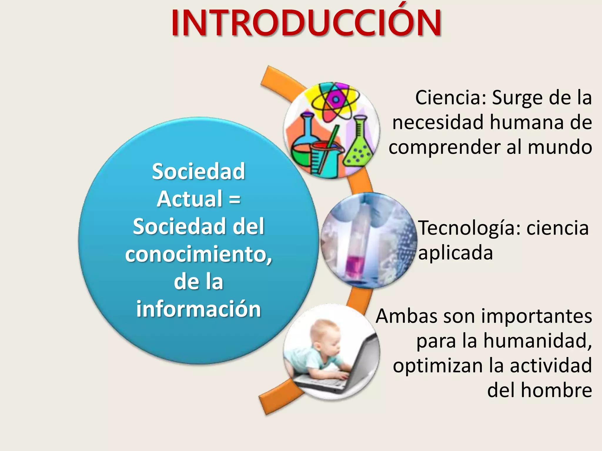 Presentación ciencia, tecnología y sociedad marilin díaz PPT