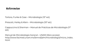 Referencias
Tortora, Funke & Case – Microbiología (13ª ed.)
Prescott, Harley & Klein – Microbiología (10ª ed.)
Cappuccino & Sherman – Manual de Prácticas de Microbiología (11ª
ed.)
Manual de Microbiología General – UNAM (libre acceso)
http://www.facmed.unam.mx/bmnd/plm/microbiologia/micro_index.
html
 