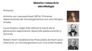 Pioneros:
Antonie van Leeuwenhoek (1674): Primeras
observaciones de microorganismos con microscopio
simple.
Louis Pasteur (siglo XIX): Refutó la teoría de la
generación espontánea, desarrolló pasteurización y
vacunas.
Robert Koch: Estableció los Postulados de Koch para
relacionar un microorganismo con una enfermedad.
Historia y ramas de la
microbiología
 