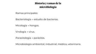Ramas principales:
Bacteriología → estudio de bacterias.
Micología → hongos.
Virología → virus.
Parasitología → parásitos.
Microbiología ambiental, industrial, médica, veterinaria.
Historia y ramas de la
microbiología
 