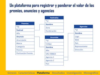 Génesis Características Plataforma Resultados Investigación Monográfico
Un plataforma para registrar y ponderar el valor d...