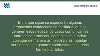 Propuestas de acción
En lo que sigue se expondrán algunas
propuestas conducentes a facilitar el que se
generen esos necesarios vasos comunicantes
entre estos procesos, los cuales se pueden
conjugar de manera armoniosa y así puedan
ser capaces de generar oportunidades a todos
los involucrados.
 