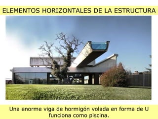 ELEMENTOS HORIZONTALES DE LA ESTRUCTURA Una enorme viga de hormigón volada en forma de U funciona como piscina. 