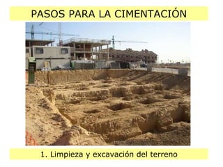 PASOS PARA LA CIMENTACIÓN 1. Limpieza y excavación del terreno 