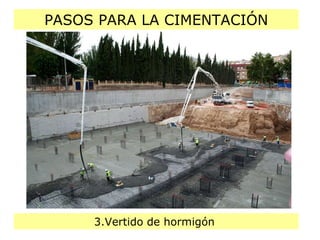 PASOS PARA LA CIMENTACIÓN 3.Vertido de hormigón  