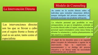 La Intervención Directa
Las intervenciones directas
son las que se llevan a cabo
con el sujeto frente a frente el
cual es un actor, tanto como el
especialista
Modelo de Counseling
Se centra en la acción directa sobre el
individuo para remediar situaciones déficit,
aunque desligado del proceso educativo, su
demanda aconseja una prudente utilización.
La relación personal que posibilita es muy
enriquecedora, ya que es terapéutico, centrado en
la acción directa sobre el sujeto, estudia la relación
personal sujeto-orientador/a como única forma de
afrontar la orientación y realiza planteamientos de
tipo reactivo y remedial.
El papel de los docentes pasa a un segundo
plano (receptor de información o agente de la
intervención bajo la supervisión y
asesoramiento) y se desliga del proceso
educativo y no abarca todas las necesidades
problemáticas que se plantean.
 