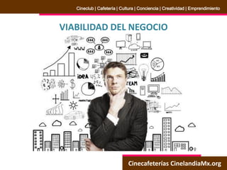 Cinecafeterías CinelandiaMx.org
Cineclub | Cafetería | Cultura | Conciencia | Creatividad | Emprendimiento
VIABILIDAD DEL NEGOCIO
 