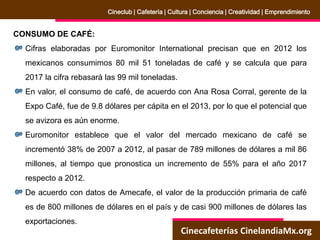 Cinecafeterías CinelandiaMx.org
Cineclub | Cafetería | Cultura | Conciencia | Creatividad | Emprendimiento
CONSUMO DE CAFÉ:
Cifras elaboradas por Euromonitor International precisan que en 2012 los
mexicanos consumimos 80 mil 51 toneladas de café y se calcula que para
2017 la cifra rebasará las 99 mil toneladas.
En valor, el consumo de café, de acuerdo con Ana Rosa Corral, gerente de la
Expo Café, fue de 9.8 dólares per cápita en el 2013, por lo que el potencial que
se avizora es aún enorme.
Euromonitor establece que el valor del mercado mexicano de café se
incrementó 38% de 2007 a 2012, al pasar de 789 millones de dólares a mil 86
millones, al tiempo que pronostica un incremento de 55% para el año 2017
respecto a 2012.
De acuerdo con datos de Amecafe, el valor de la producción primaria de café
es de 800 millones de dólares en el país y de casi 900 millones de dólares las
exportaciones.
 