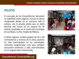 PILOTO
El concepto de las Cinecafeterías demostró
su viabilidad como negocio, incluso en zonas
marginadas donde no se consume café ni
cultura, con la prueba piloto que se abrió
durante seis meses en un espacio de 76
metros cuadrados en el centro del municipio
de Los Reyes, La Paz, Estado de México.
A dicho espacio, asistían grupos de 35 a 40
universitarios y vecinos de la zona, quienes
no sólo participaban en las actividades
culturales programadas sino que también
consumían alimentos y café, convirtiéndolo
en un negocio bien remunerado.
Cinecafeterías CinelandiaMx.org
Cineclub | Cafetería | Cultura | Conciencia | Creatividad | Emprendimiento
 
