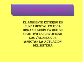 MEDIO AMBIENTE EXTERNO

 EL AMBIENTE EXTERNO ES
  FUNDAMENTAL EN TODA
 ORGANIZACIÓN YA QUE SU
 OBJETIVO ES IDENTIFICAR
     LOS VALORES QUE
  AFECTAN LA ACTUACION
       DEL SISTEMA
 