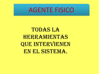 AGENTE FISICO

   TODAS LA
 HERRAMIENTAS
QUE INTERVIENEN
 EN EL SISTEMA.
 