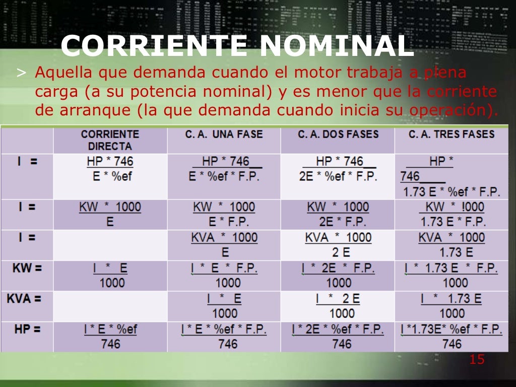 Substantivo Derivado De Vidro - G2EDU