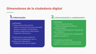 Habilidades
1.1 Información como fuente
· Deﬁnir la información que se necesita.
· Buscar y acceder a información.
· Evaluar y seleccionar información.
· Organizar información.
1.2Información como producto
· Planiﬁcar la elaboración de un
producto de infomación.
· Sintetizar información digital.
Habilidades
2.1 Comunicación efectiva
· Utilizar protocolos sociales en
ambiente digital.
· Presentar información en función de
una audiencia.
· Transmitir información considerando
objetivo y audiencia.
2.2 Colaboración efectiva
· Colaborar con otros a distancia para
elaborar un producto de información.
Dimensiones de la ciudadanía digital
1.Información 2.Comunicación y colaboración
 