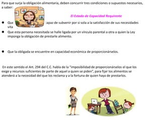 El Estado de Capacidad Requirente
Para que surja la obligación alimentaria, deben concurrir tres condiciones o supuestos necesarios,
a saber:
 Que exista una persona incapaz de subvenir por si sola a la satisfacción de sus necesidades
vitales;
 Que esta persona necesitada se halle ligada por un vínculo parental a otra a quien la Ley
imponga la obligación de prestarle alimento.
 Que la obligada se encuentre en capacidad económica de proporcionárselos.
En este sentido el Art. 294 del C.C. habla de la “imposibilidad de proporcionárselos el que los
exige y recursos suficientes de parte de aquel a quien se piden”, para fijar los alimentos se
atenderá a la necesidad del que los reclama y a la fortuna de quien haya de prestarlos.
 