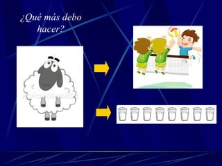 ¿Qué más debo hacer?