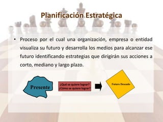 Planificación Estratégica
• Proceso por el cual una organización, empresa o entidad
visualiza su futuro y desarrolla los medios para alcanzar ese
futuro identificando estrategias que dirigirán sus acciones a
corto, mediano y largo plazo.
Presente
¿Qué se quiere lograr?
¿Cómo se quiere lograr?
Futuro Deseado
 