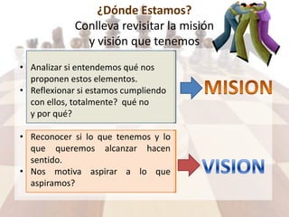 ¿Dónde Estamos?
Conlleva revisitar la misión
y visión que tenemos
• Analizar si entendemos qué nos
proponen estos elementos.
• Reflexionar si estamos cumpliendo
con ellos, totalmente? qué no
y por qué?
• Reconocer si lo que tenemos y lo
que queremos alcanzar hacen
sentido.
• Nos motiva aspirar a lo que
aspiramos?
 