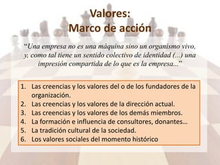 Valores:
Marco de acción
“Una empresa no es una máquina sino un organismo vivo,
y, como tal tiene un sentido colectivo de identidad (...) una
impresión compartida de lo que es la empresa...”
1. Las creencias y los valores del o de los fundadores de la
organización.
2. Las creencias y los valores de la dirección actual.
3. Las creencias y los valores de los demás miembros.
4. La formación e influencia de consultores, donantes…
5. La tradición cultural de la sociedad.
6. Los valores sociales del momento histórico
 