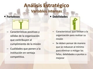 Análisis Estratégico
Variables Internas
 Fortalezas
– Características positivas y
sólidas de la organización
que contribuyen al
cumplimiento de la misión
– Cualidades que ponen a la
institución en ventaja
competitiva.
 Debilidades
– Características que limitan a la
organización para realizar su
misión
– Se deben pensar de manera
que se reduzcan al mínimo
para eliminar o mitigar las
fallas, debilidades o puntos a
mejorar
 