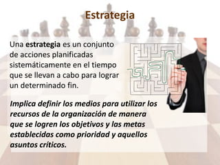 Estrategia
Una estrategia es un conjunto
de acciones planificadas
sistemáticamente en el tiempo
que se llevan a cabo para lograr
un determinado fin.
Implica definir los medios para utilizar los
recursos de la organización de manera
que se logren los objetivos y las metas
establecidas como prioridad y aquellos
asuntos críticos.
 