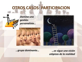 OTROS CASOS: PARTICIPACION
…grupo dominante… …se sigue una visión
utópicas de la realidad
Domina una
gestión
personalista…
 