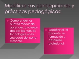  Comprender los
nuevos modos de
aprender, atravesa-
dos por las nuevas
tecnologías en la
sociedad del cono-
cimiento.
Redefinir el rol
docente, su
formación y
desarrollo
profesional.